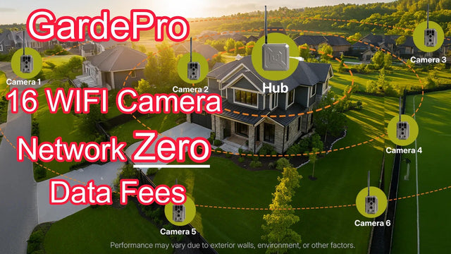 GardePro Link 1.0 Long-Range WIFI Trail Camera Network - How to Add More Cameras