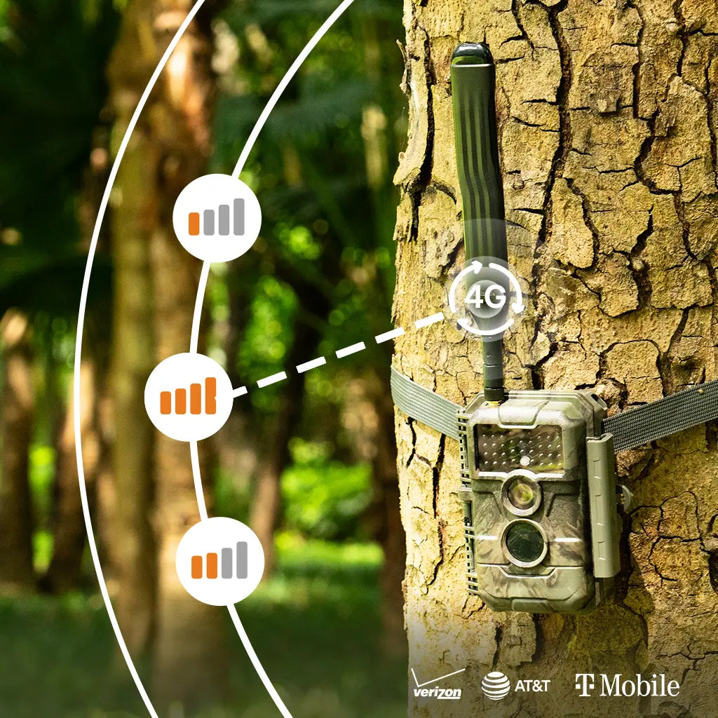 GardePro X20 cellular trail camera mounted on a tree, demonstrating 4G LTE connectivity with support for Verizon, AT&T, and T-Mobile networks