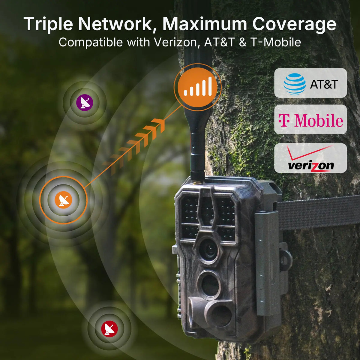GardePro X50S cellular trail camera showing its triple network coverage, compatible with Verizon, AT&T, and T-Mobile