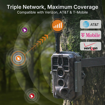 GardePro X50S cellular trail camera showing its triple network coverage, compatible with Verizon, AT&T, and T-Mobile