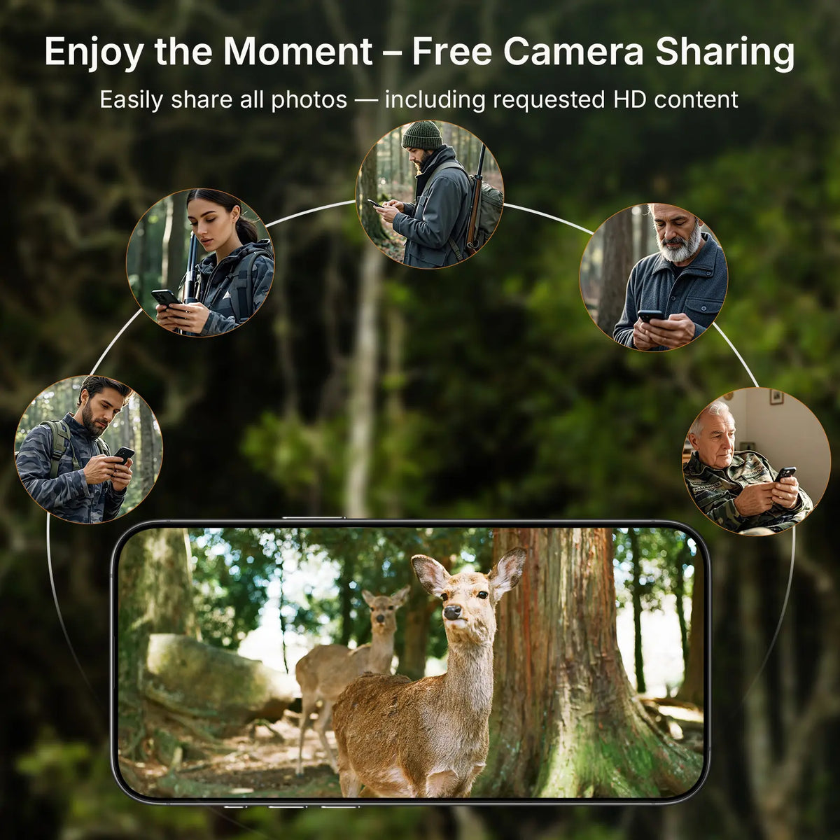 Multiple users viewing and sharing wildlife photos from a GardePro trail camera on their smartphones, highlighting free camera sharing functionality.