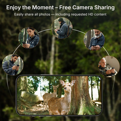 Multiple users viewing and sharing wildlife photos from a GardePro trail camera on their smartphones, highlighting free camera sharing functionality.