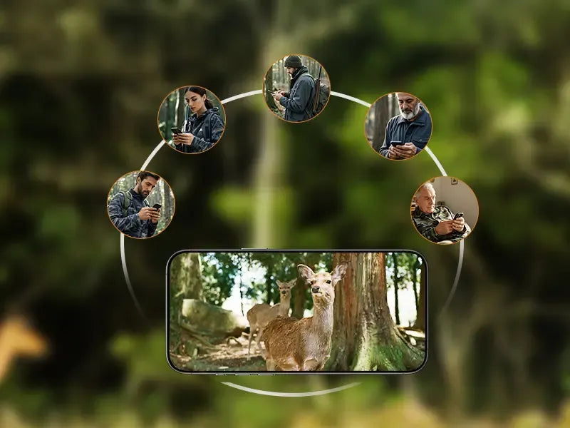 GardePro X66 Pro cellular trail camera's camera sharing feature, showing multiple users accessing wildlife footage from a mobile device