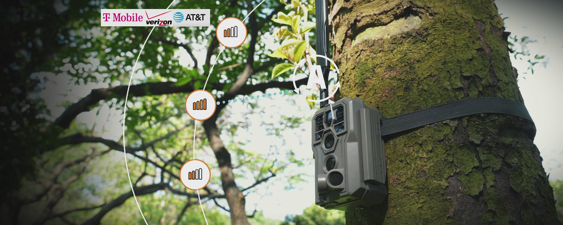 Carica il video: GardePro X66 Pro Cellular Trail Camera – automatically selects the strongest LTE carrier signal