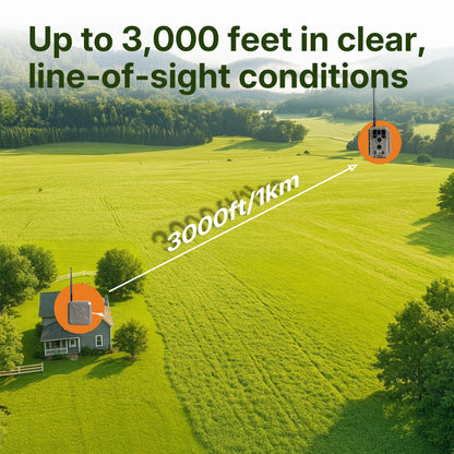 GardePro Link 1.0 3000ft (1 km) WLAN-Wildkamera